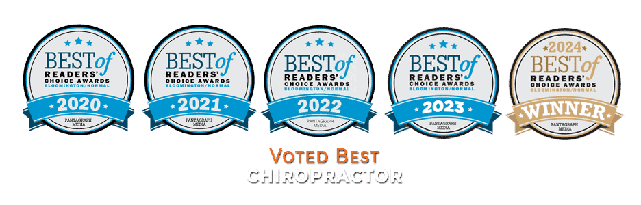 A row of five award badges from 2020 to 2024 for "Best of Readers' Choice Awards" with "Voted Best Chiropractor" text below.